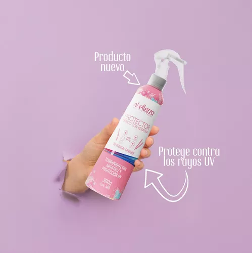 Termoprotector Termico Con Keratina Inbellezza